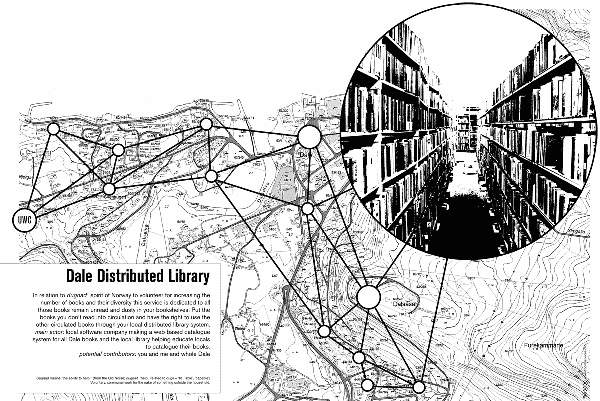 distributed library