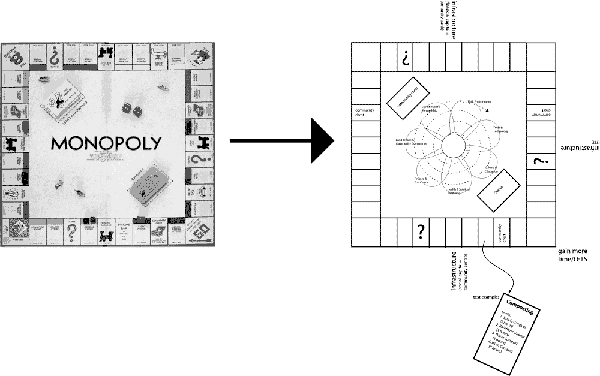 monopoly reprogramming