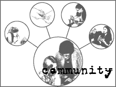 community game